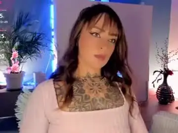 Chaturbate Free Porn Cam of megan_inked_