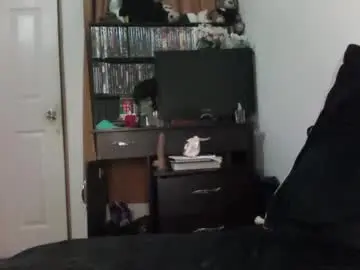 Chaturbate Adult Video Chat of finnky1