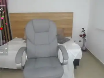 Chaturbate Watch Live Sex Cams of melissa_lenox