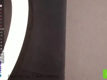 Chaturbate Best Webcam of cinacandy