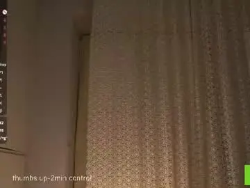 Chaturbate Best Webcam of cinacandy