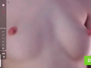 Chaturbate Private Sex Chat of cinacandy