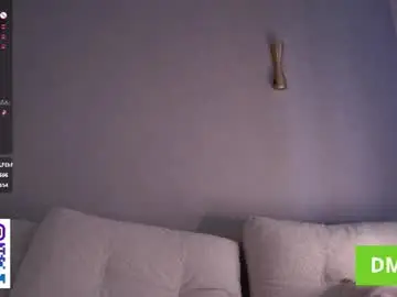Chaturbate Free Live Porn of cinacandy