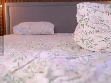 Chaturbate Private Sex Chat of cinacandy