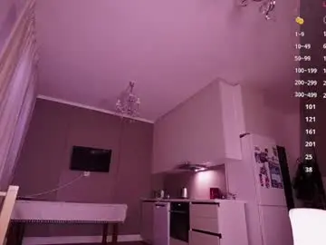 Chaturbate Adult Webcam of euphoriasu