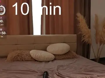 Chaturbate Free Porn Cam of mivalure