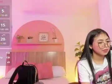 Chaturbate Sex Chat of sofi_alix