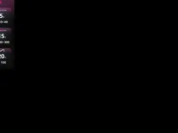 Chaturbate Best Webcam of scarlet__doll__