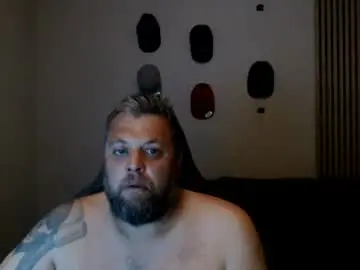 Chaturbate Nude Webcam of chrizz80