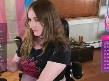 Chaturbate Watch Live Sex Cams of luluv
