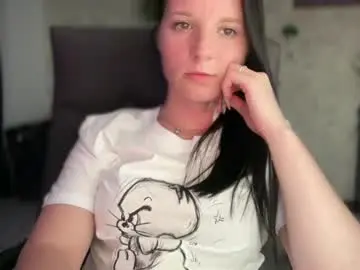Chaturbate Adult Webcam of sweetshy99