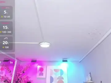 Chaturbate Watch Live Sex Cams of maggy_t18