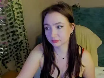 Chaturbate Adult Webcam of mickywood