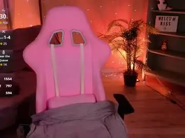 Chaturbate Private Sex Chat of aurasanrise