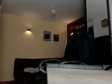 Chaturbate Live Sex of fuckerwate