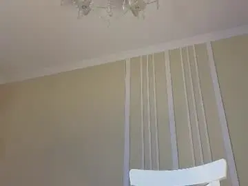 Chaturbate Nude Webcam of viksons