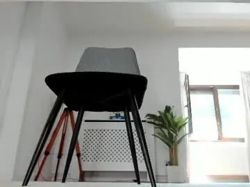 Chaturbate Adult Video Chat of legswattitude