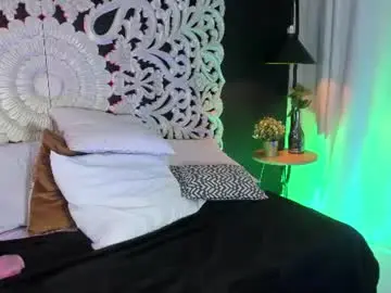 Chaturbate Watch Live Sex Cams of ammy_nova