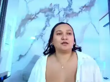 Chaturbate Private Sex Chat of honeyhiips