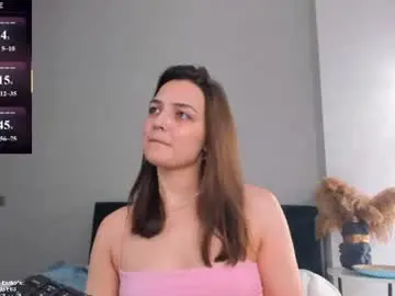 Chaturbate Live Sex Cam of ann_perry