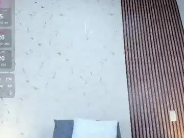 Chaturbate Sex Cam of victoria_monroue