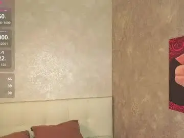 Chaturbate Nude Webcam of cutierudy