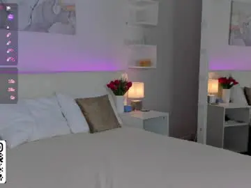 Chaturbate Adult Video Chat of anellyball_