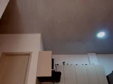 Chaturbate Nude Webcam of anielli69