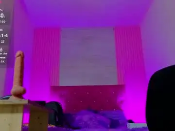 Chaturbate Adult Video Chat of bunny_sophie_
