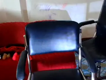 Chaturbate Free Porn Cam of sweetsour18