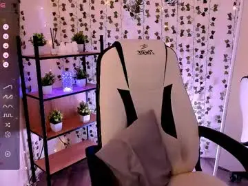 Chaturbate Adult Webcams of anyataylorr