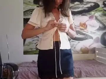 Chaturbate Nude Webcam of jennycutey