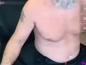 Chaturbate Sex Chat of dubi2020