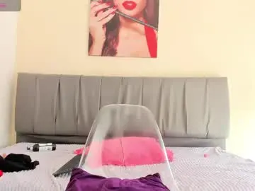 Chaturbate Sex Cam of iisabella_noa
