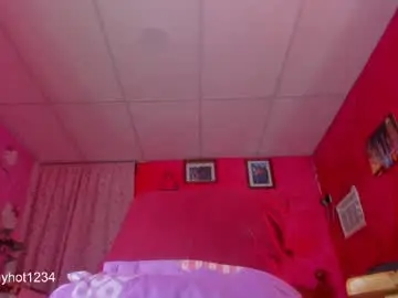 Chaturbate Free Live Porn of sexwildlatin
