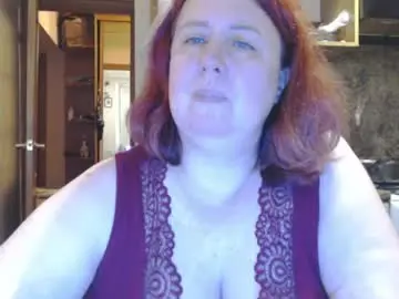 Chaturbate Free Porn Cam of nikolettared