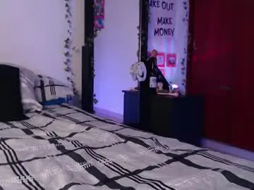 Chaturbate Adult Webcams of little_kayla_
