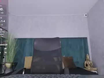 Chaturbate Sex Chat of sweetfabianaxl