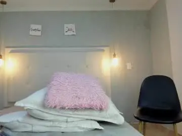 Chaturbate Adult Webcams of milaa_petite