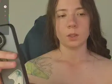 Chaturbate Private Sex Chat of sexy_b0rsch