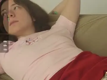 Chaturbate Best Webcam of sexy_b0rsch