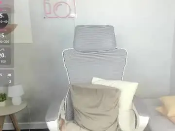Chaturbate Private Sex Chat of victoria_nelson