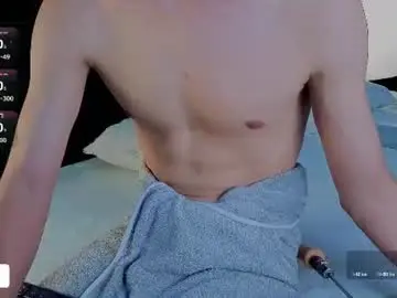 Chaturbate Private Sex Chat of levi_ackermann1
