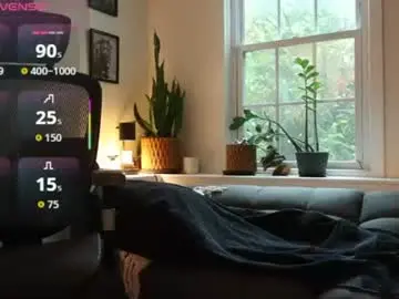 Chaturbate Private Sex Chat of bradbronton