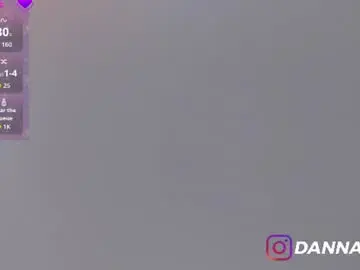 Chaturbate Best Webcam of dannajhonson1