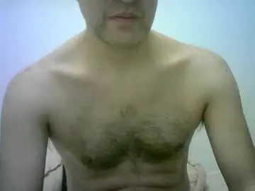 Chaturbate Free Live Porn of hotitan