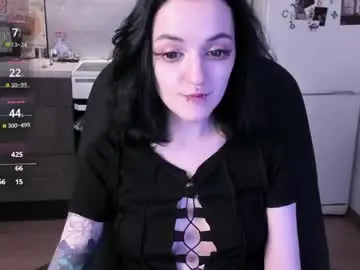 Chaturbate Nude Webcam of miura_moon