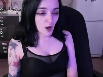 Chaturbate Best Webcam of miura_moon