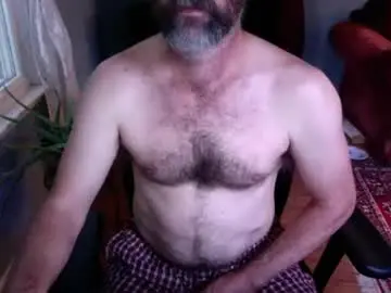 Chaturbate Best Webcam of tophersmith78
