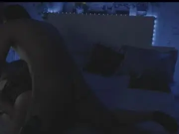 Chaturbate Free Live Porn of wetchemistry